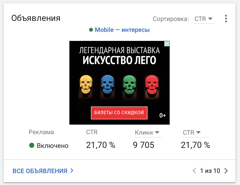 Баннер «Легендарная выставка Искусство Лего» с CTR 21,70%