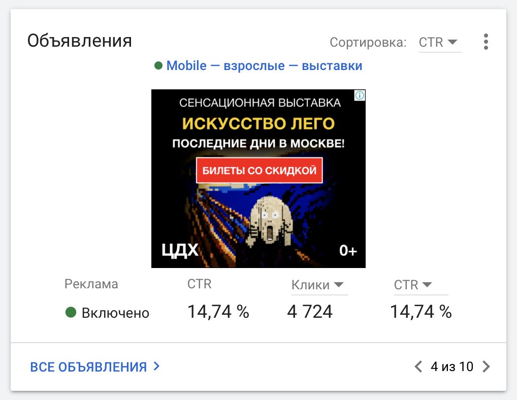 Баннер «Сенсационная выставка Искусство Лего. Последние дни в Москве» с CTR 14,74%