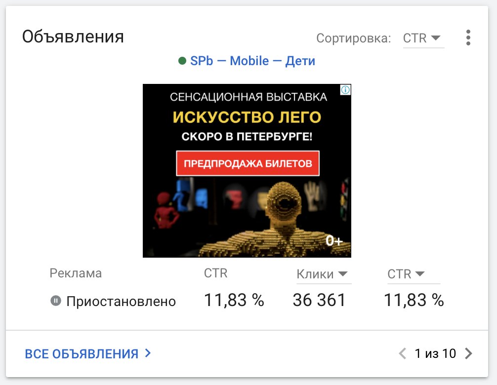 Баннер «Искусство Лего скоро в Петербурге» с CTR 11,83%